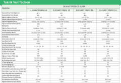 Baymak Elegant Prime 24.000 Btu h İnverter split klima