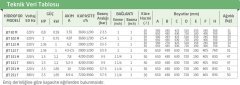 BAYMAK JET 82 M  HİDROFOR 20 LT DEPOLU FLATÖRLÜ (3KAT-4DAİRE)