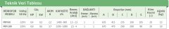BAYMAK PKM 100 PAKET HİDROFOR FLATÖRLÜ (2KAT-4DAİRE)