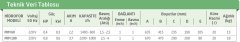 BAYMAK PKM 60 PAKET HİDROFOR FLATÖRLÜ (1KAT-2DAİRE)